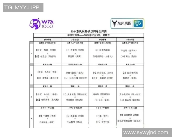 武汉网球队与重庆网球队赛后分析力量对比与战术探讨